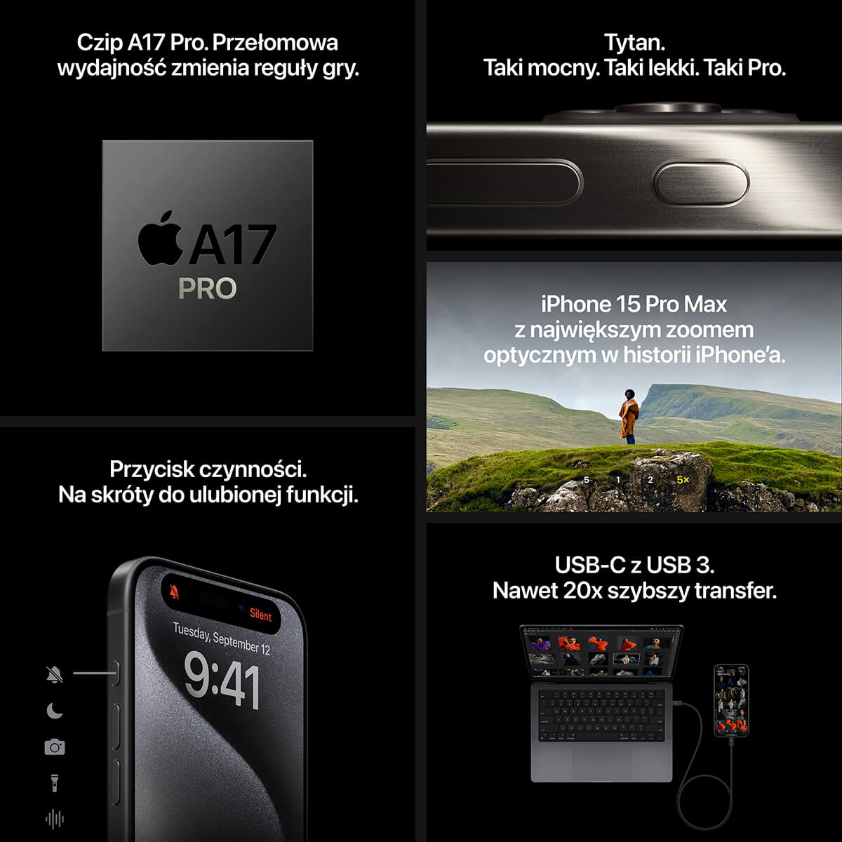 iPhone 15 Pro - najważniejsze cechy