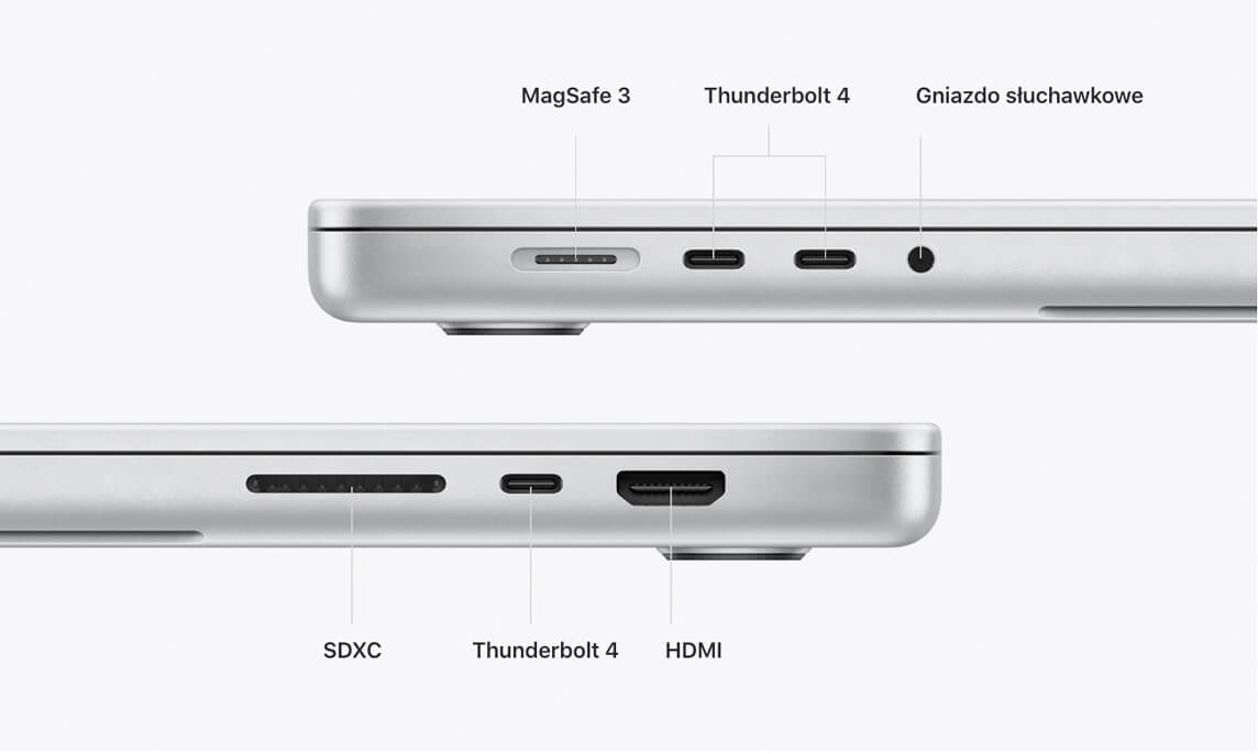 Apple MacBook Pro 16 Gwiezdna szarość (Space Gray) - porty